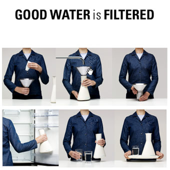 Water